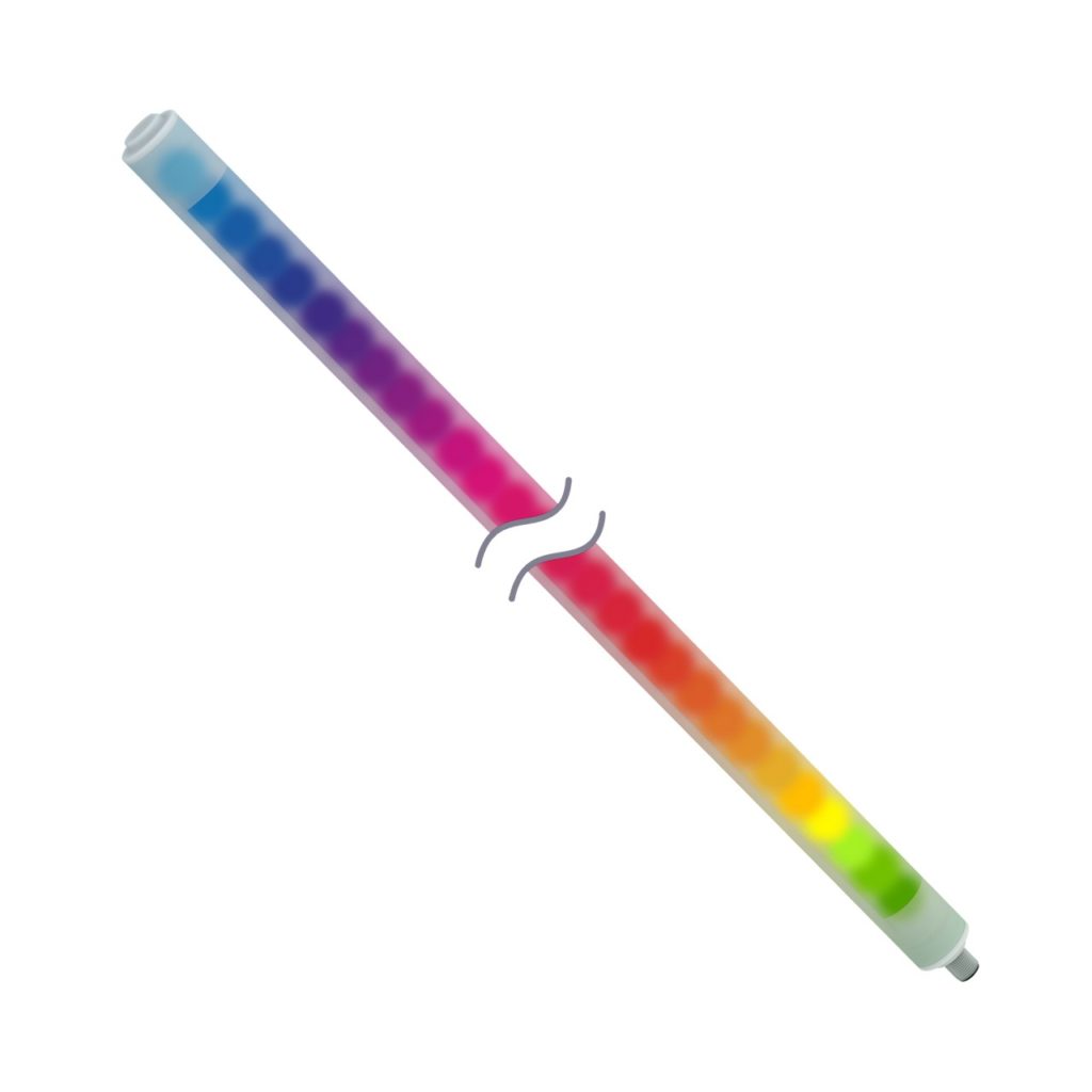 Banner Engineering Distributor Process & Industrial Automation